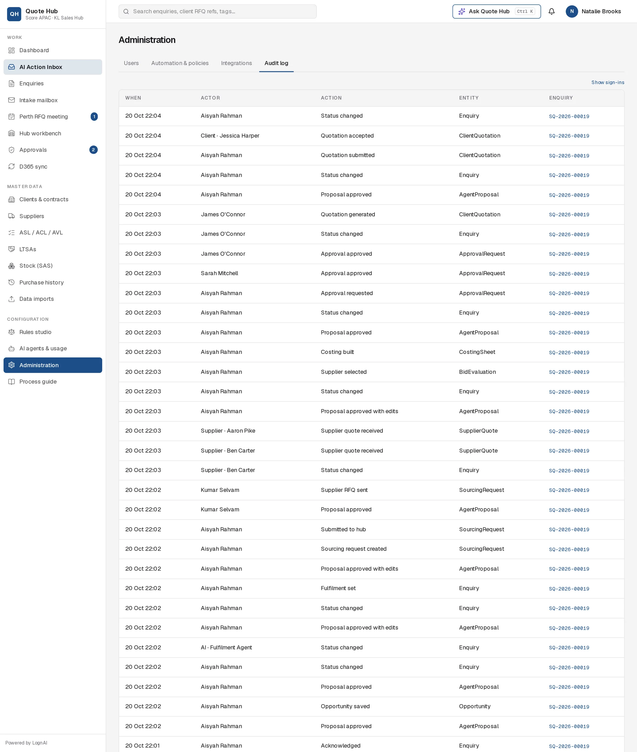 Administration Audit log tab listing recent entries with actor, action and entity