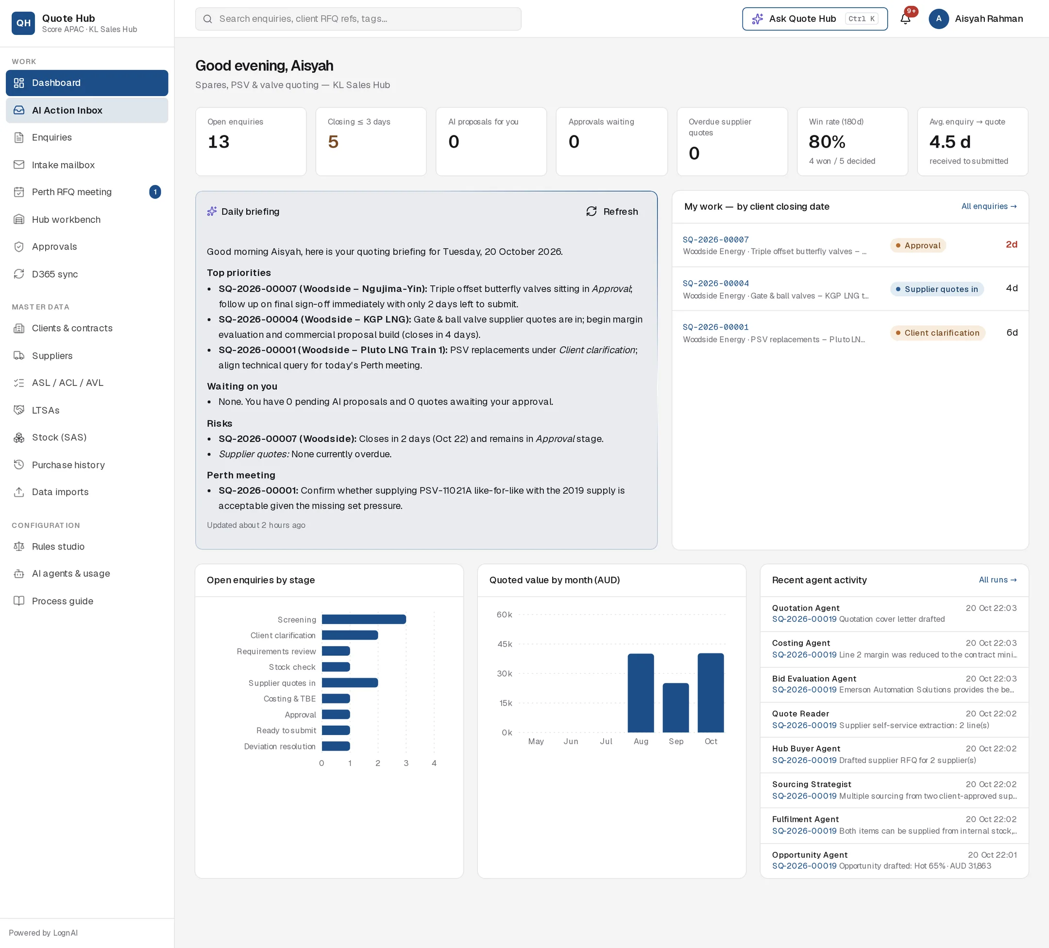 Sales engineer dashboard with KPIs, daily briefing and three enquiries under My work