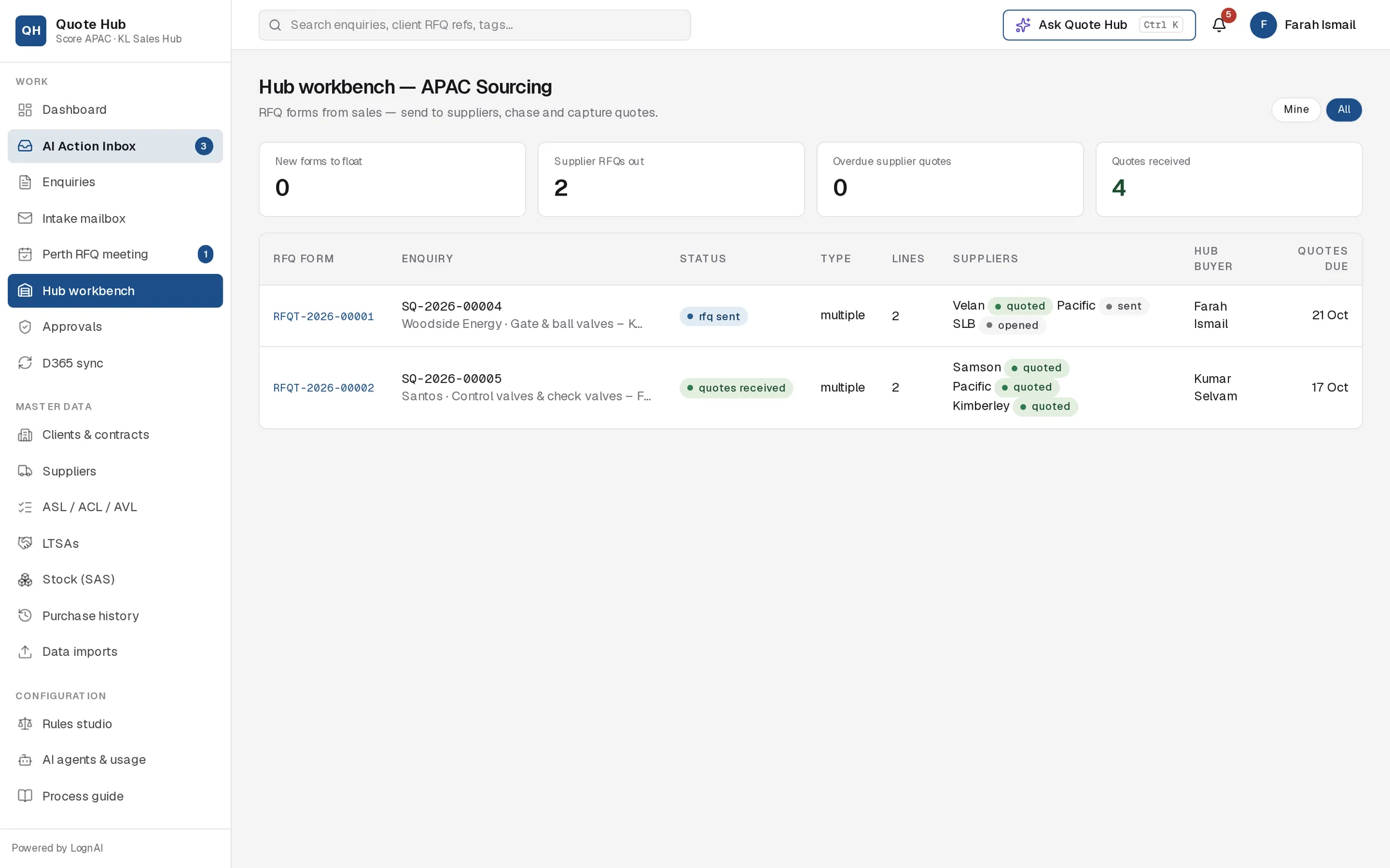 Hub workbench list with two RFQ forms, supplier statuses and quote due dates