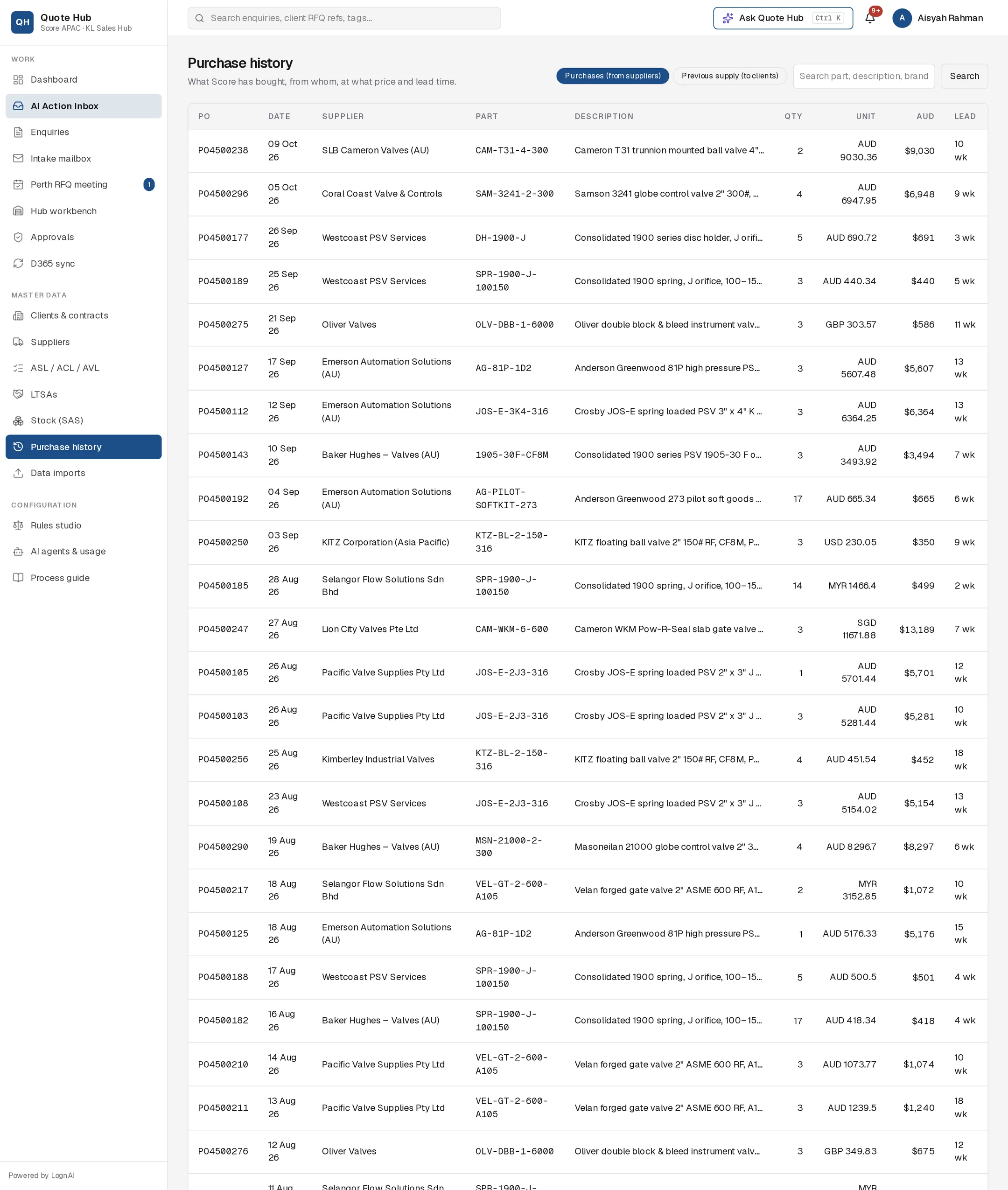 Purchase history view listing PO lines with supplier, part, unit price and lead time